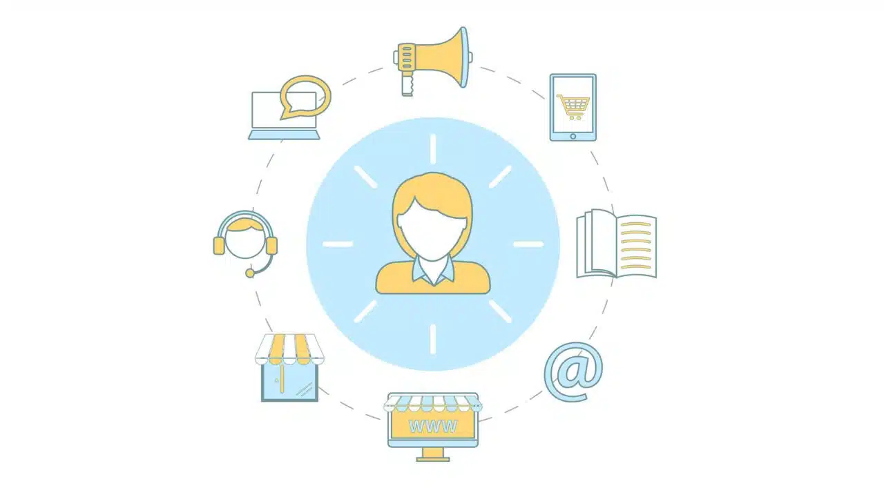 Cross-Channel Marketing in eCommerce