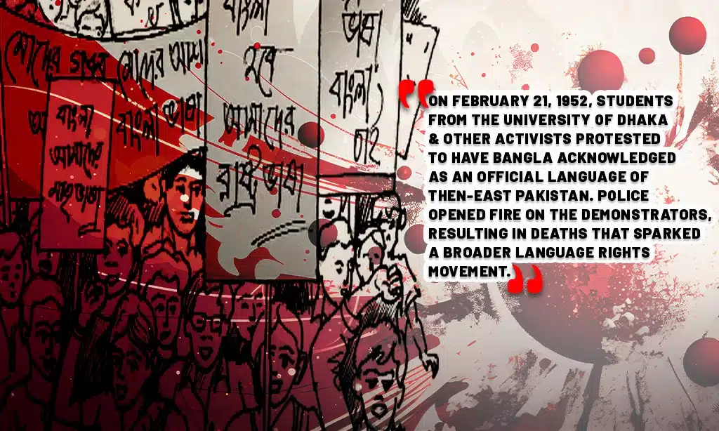 International Mother Language Day 2024