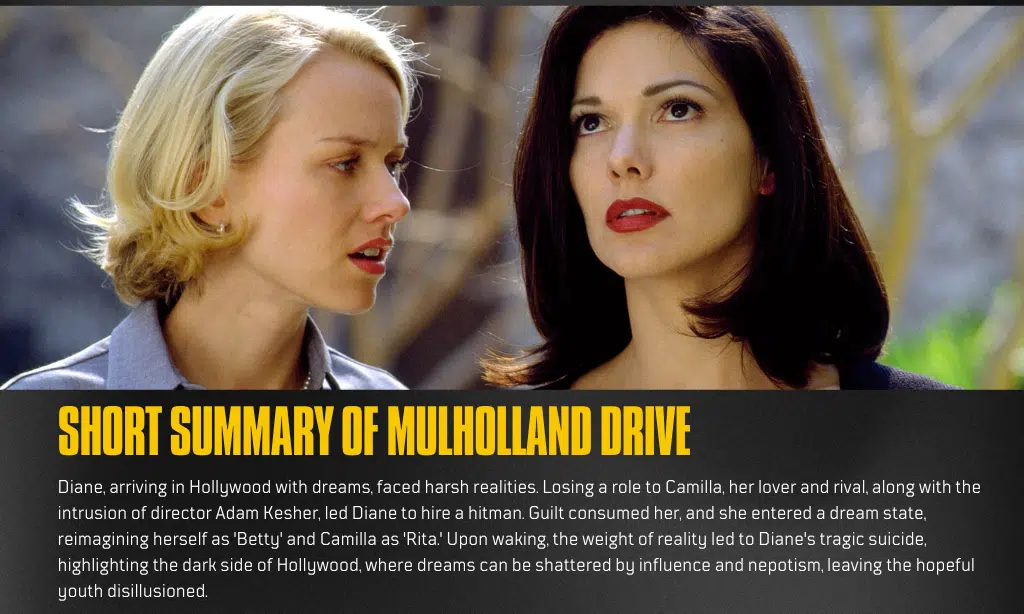 Short Summary of Mulholland Drive