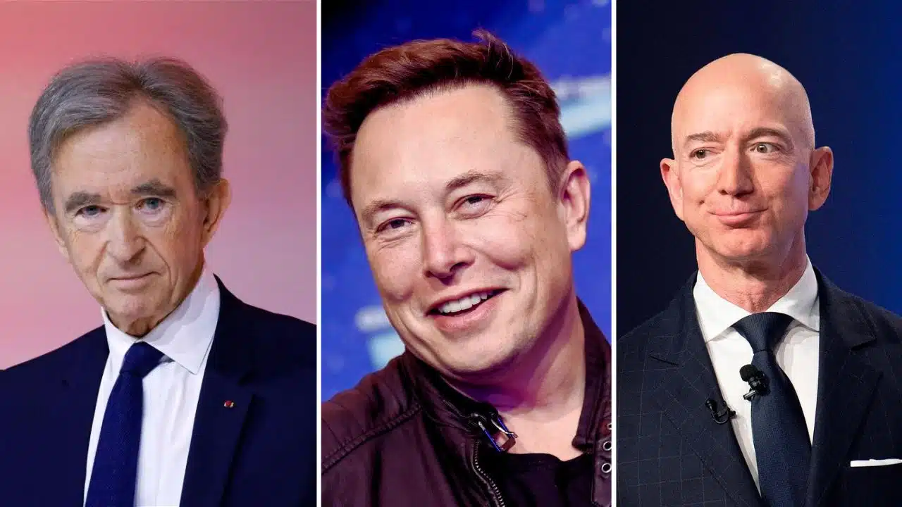 Top 10 World's Wealthiest Men