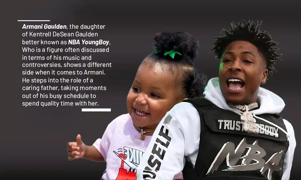 Important Facts About Armani Gaulden