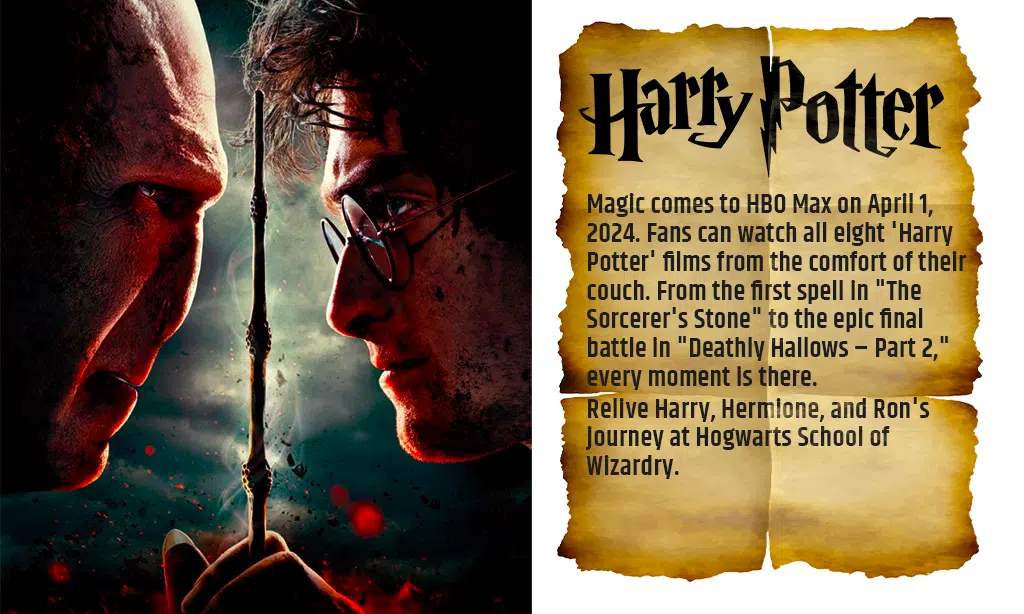 Highlight of New Movies on HBO and Max in April 2024