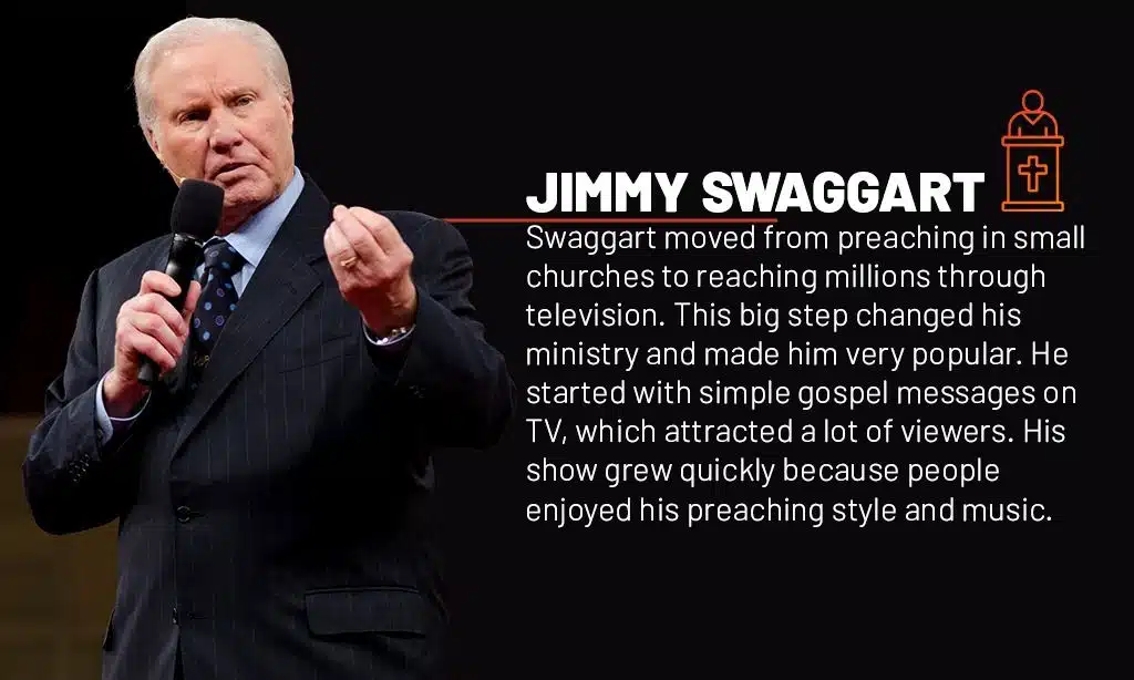 Jimmy Swaggart