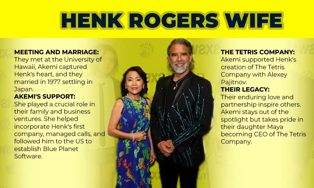 henk rogers wife