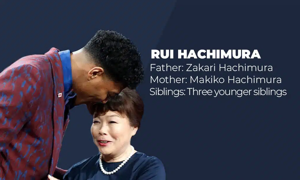 rui hachimura