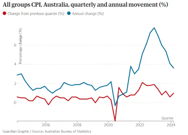Contributors to the High March Reading