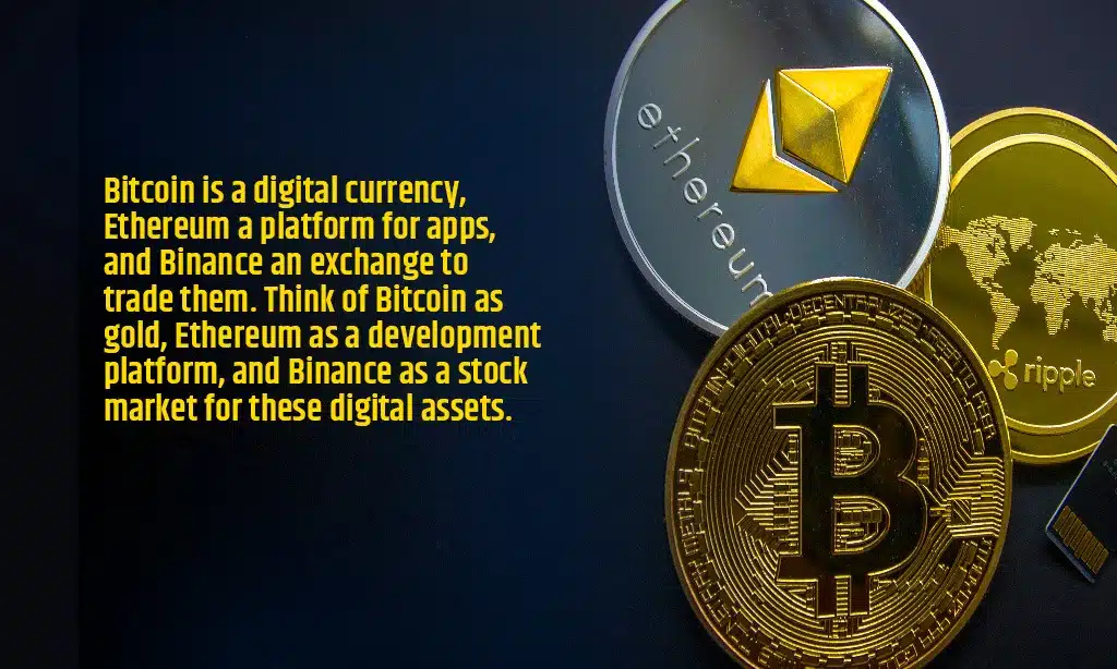 Cryptocurrency Market