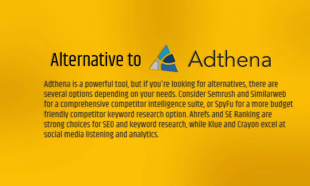 Comprehensive List of Adthena Alternatives