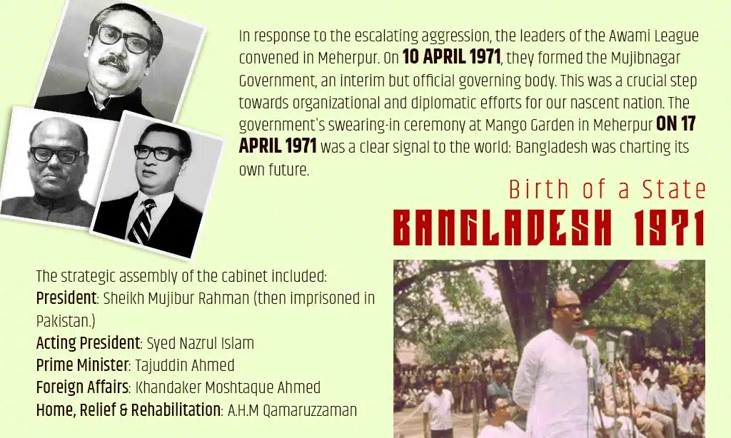 formation of mujibnagar goverment