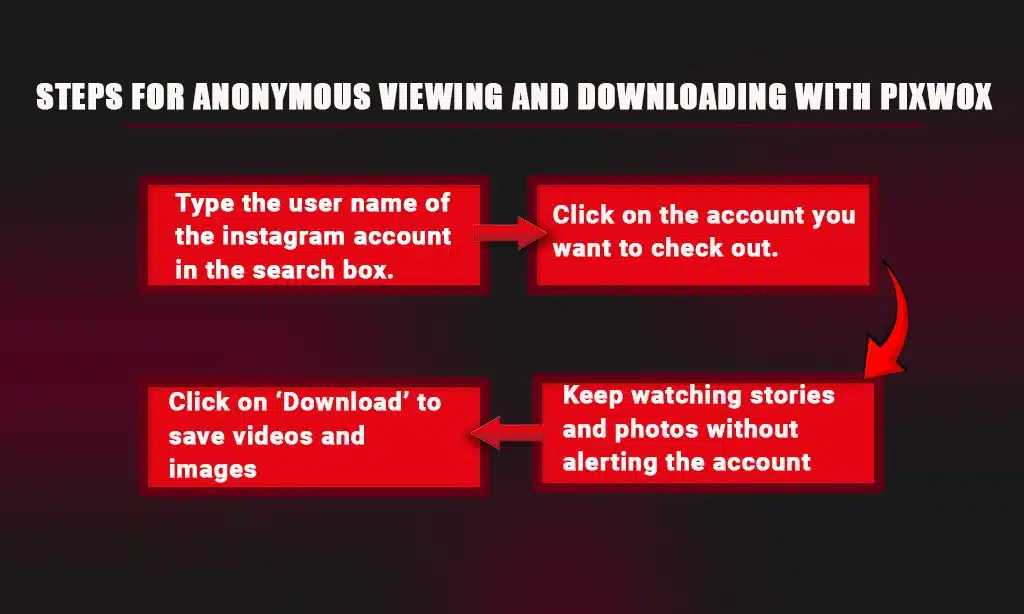 how to download insta stories by pixwox