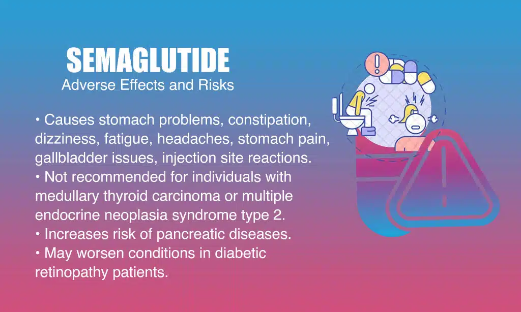 Adverse Effects and Risks