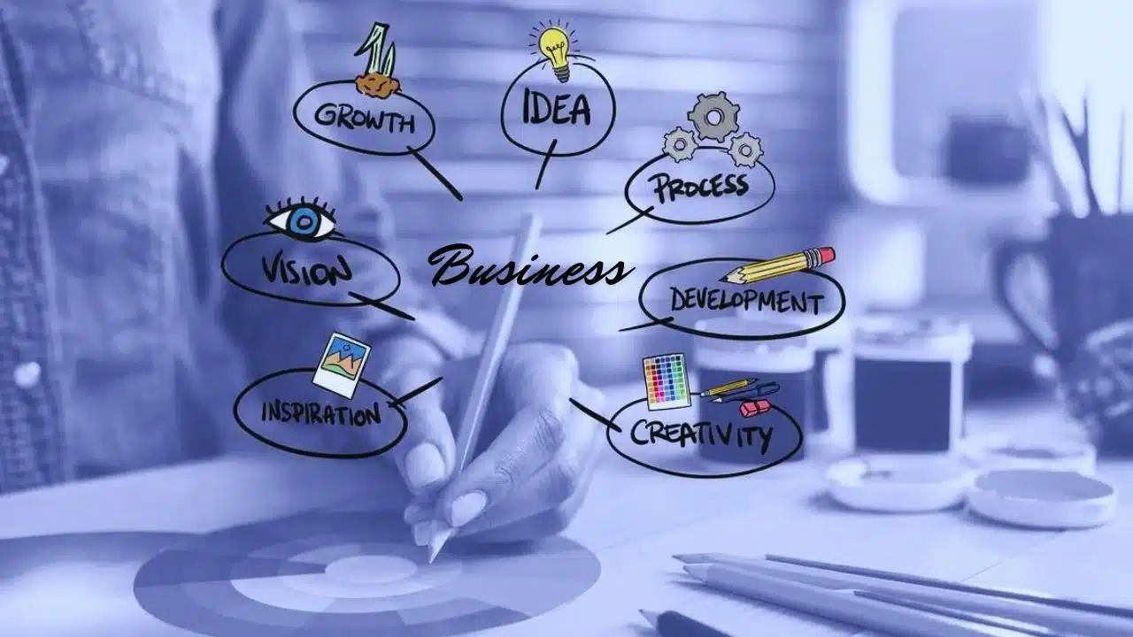 Business Ideas for Introverts