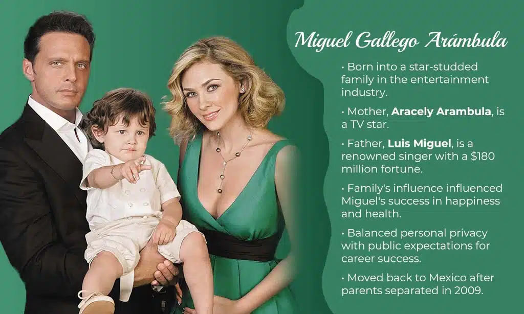 Early Life and Family Background of Miguel Gallego Arambula