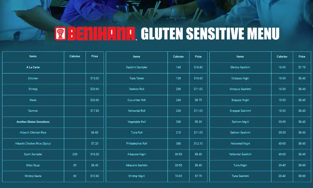 Gluten Sensitive Menu