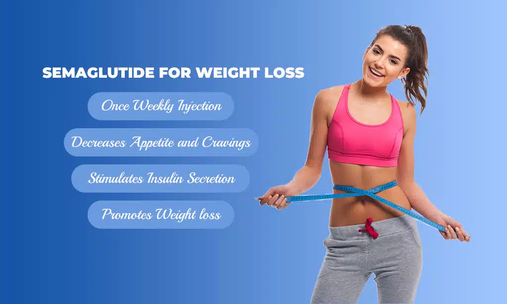 Semaglutide for Weight Loss