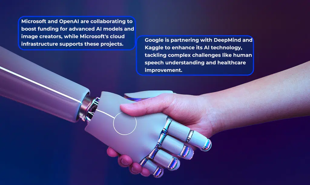 Strategic Moves and Partnerships