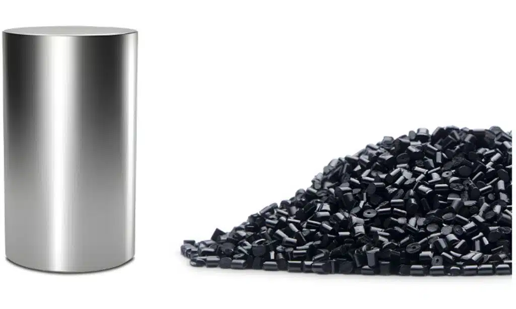 Types Of Materials Used By Manufacturers