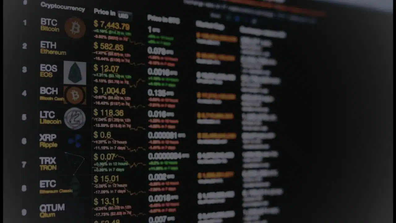 Vietnam Crypto Ownership Global Ranking