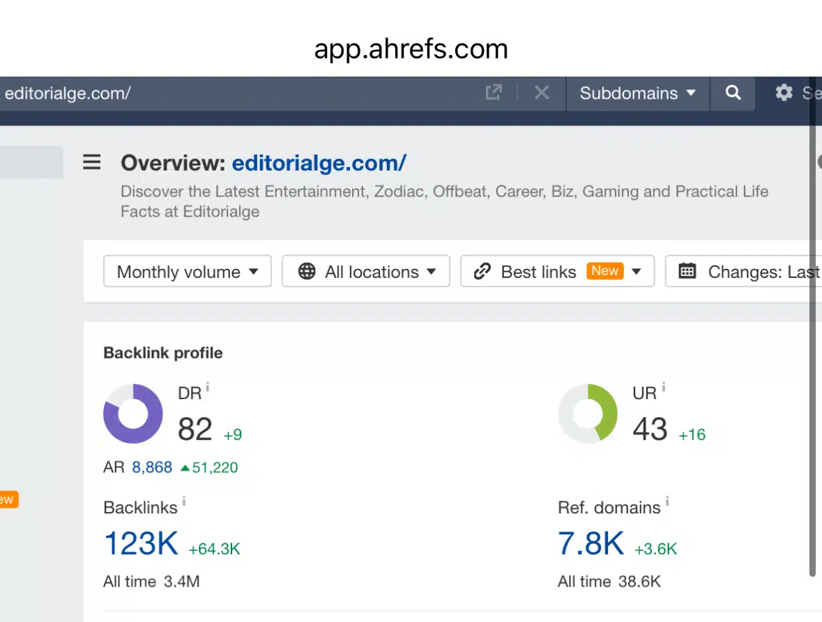 ahrefs domain rating 82 achieved by editorialge.com