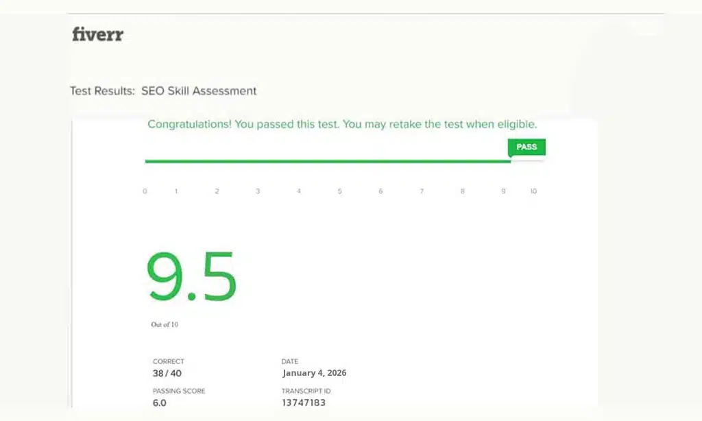 Fiverr SEO Skill Assessment Test Answers