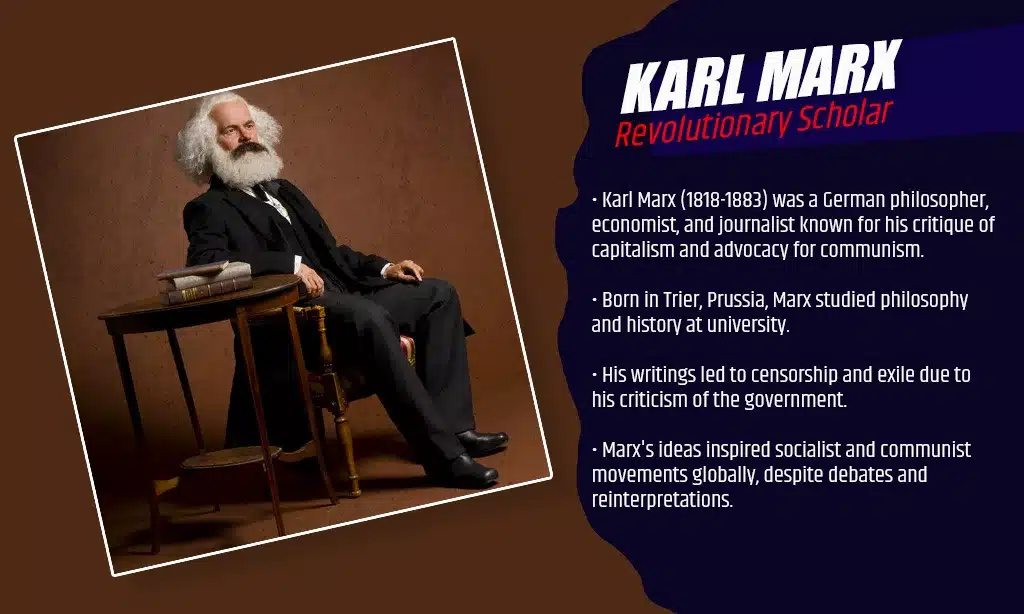 karl marx bio