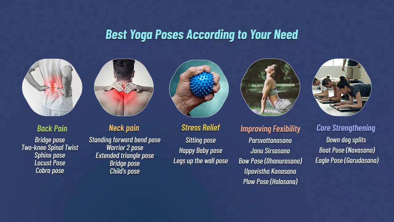 Best yoga poses according to your need