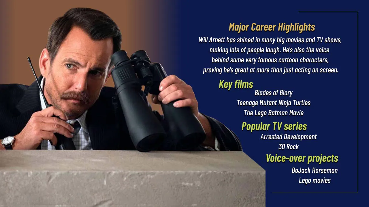 Major Career Highlights of Will Arnett