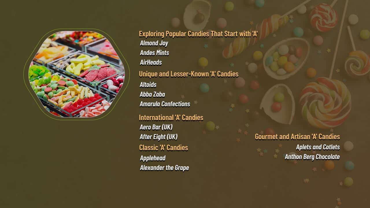 Popular Candies That Start with A