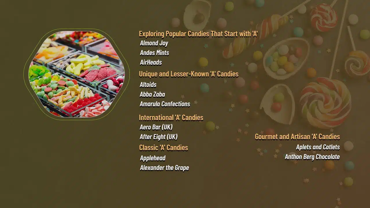 Popular Candies That Start with A
