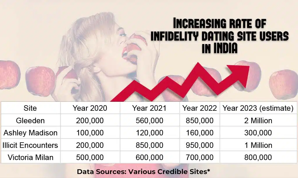 Shifting social norms and increasing tolerance