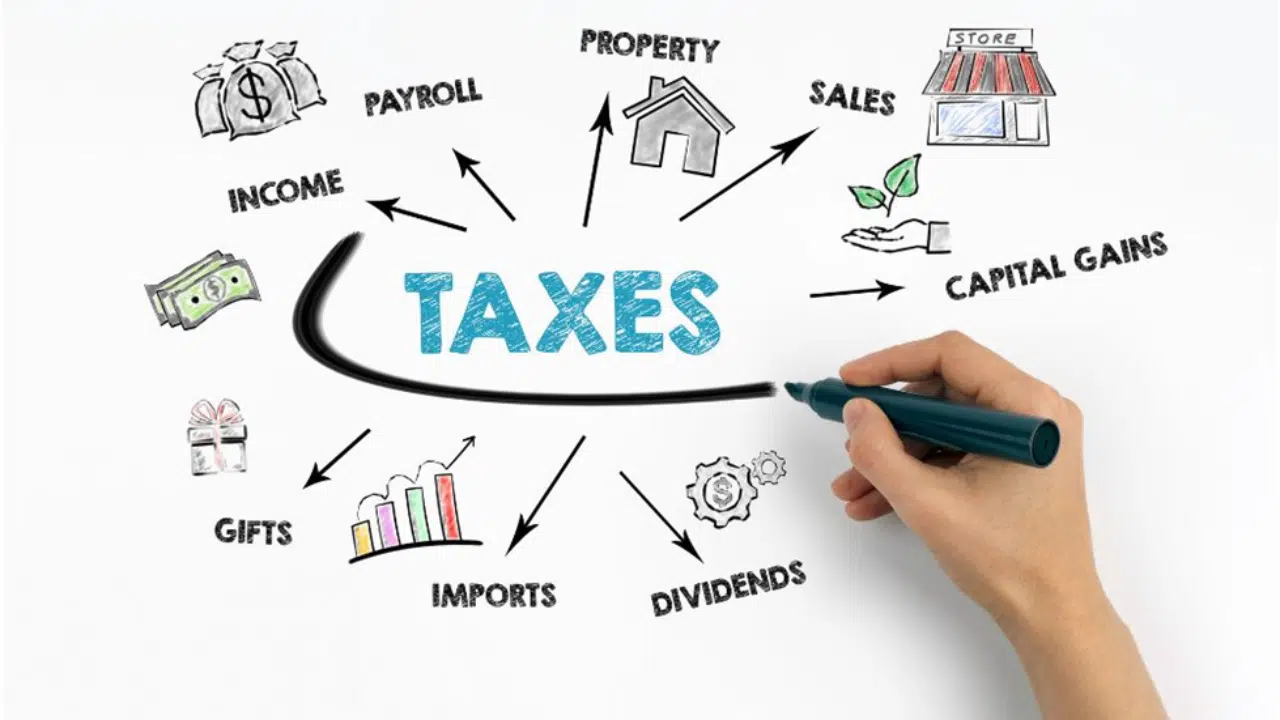 optimize tax payments yearly strategies