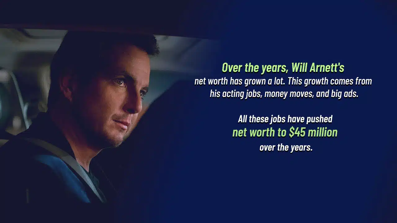 Will Arnett's income sources