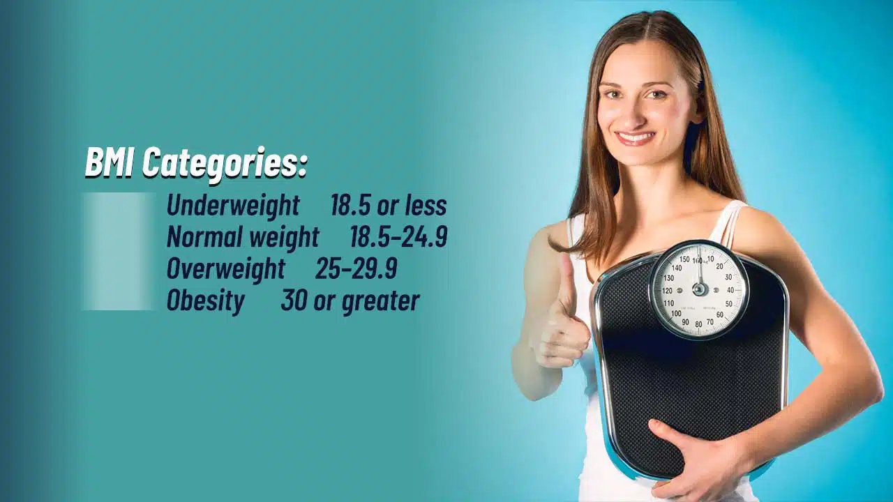 bmi categories