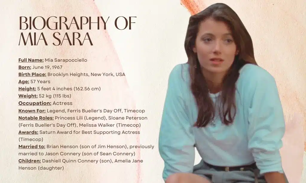 Biography of Mia Sara