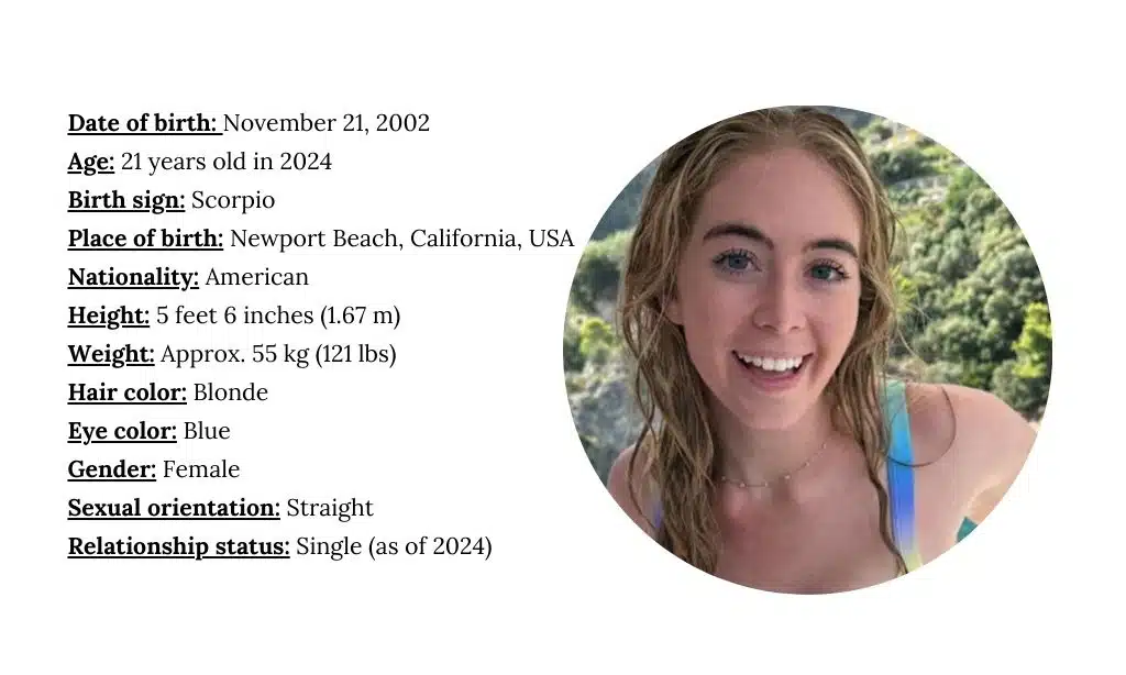 Grace Charis Bio