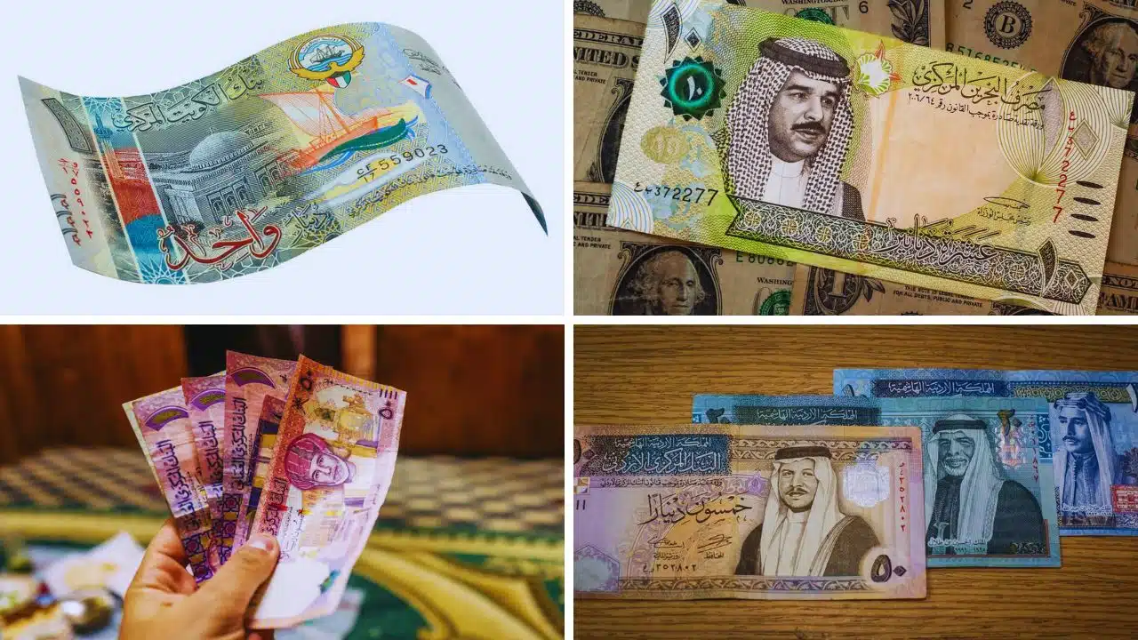 Strongest Currencies 2024