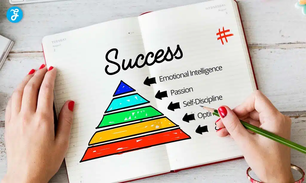 Why Mental Strength is Essential for Success