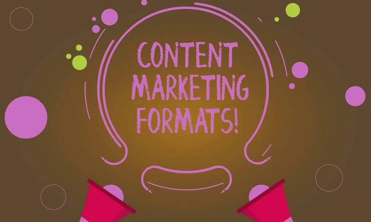 Content Marketing Formats