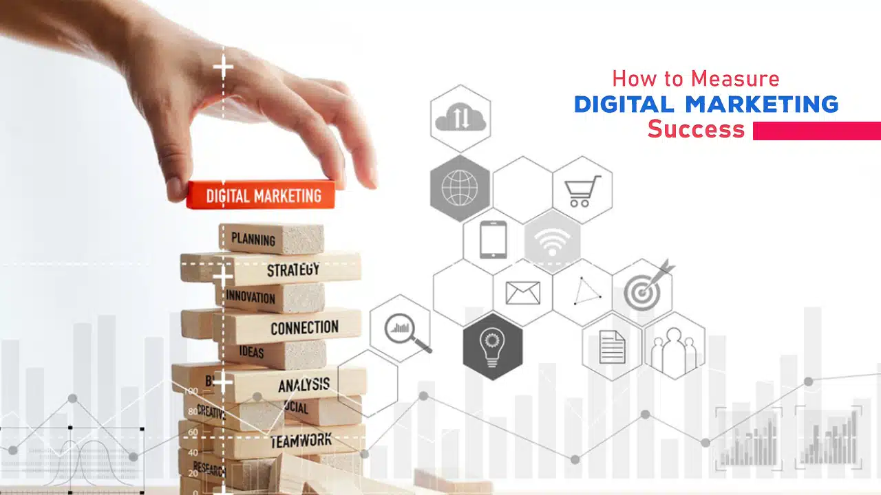 How to Measure Digital Marketing Success