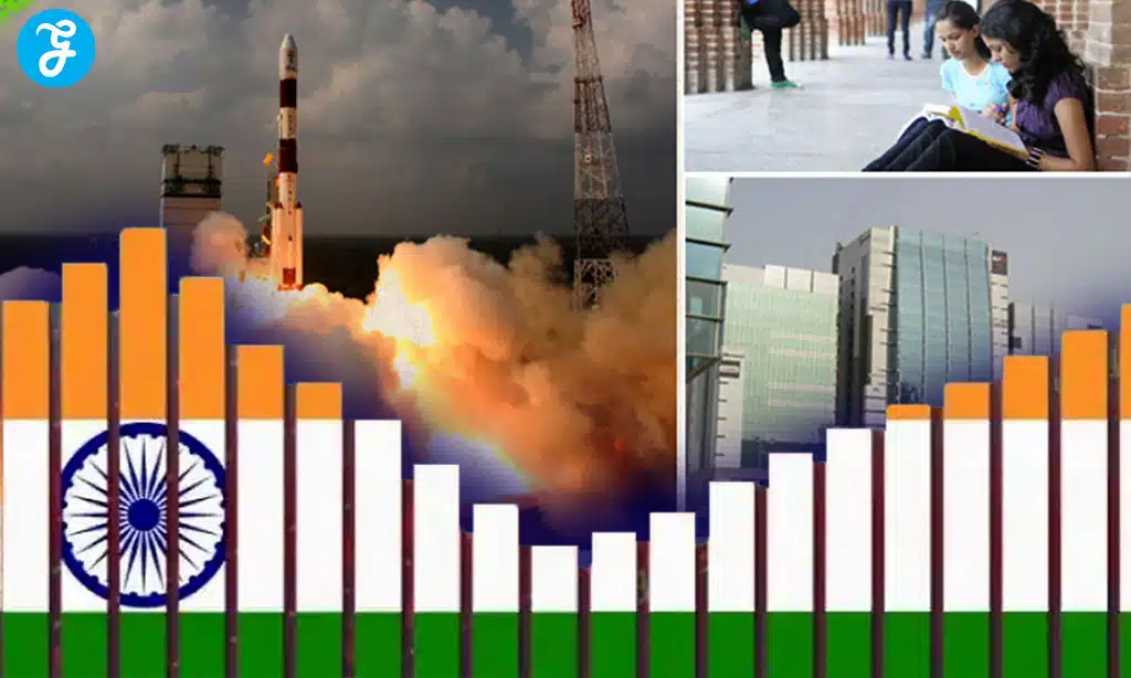 Key milestones in India's development since 1947