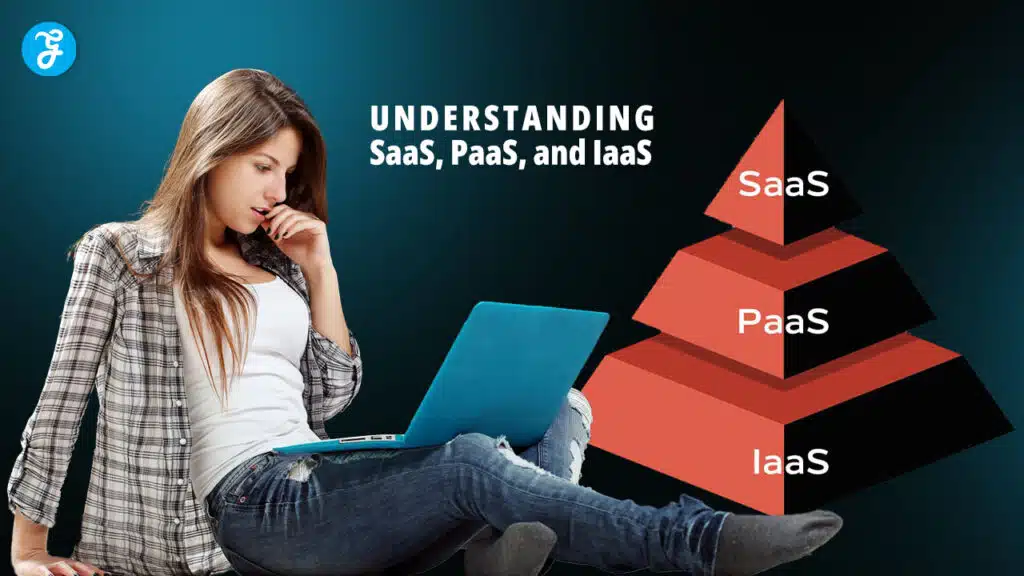 Understanding SaaS, PaaS, and IaaS