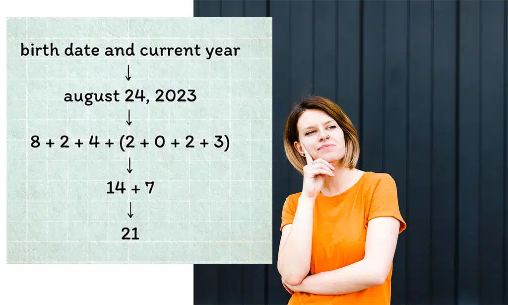 Understanding Personal Year Numbers in Detail