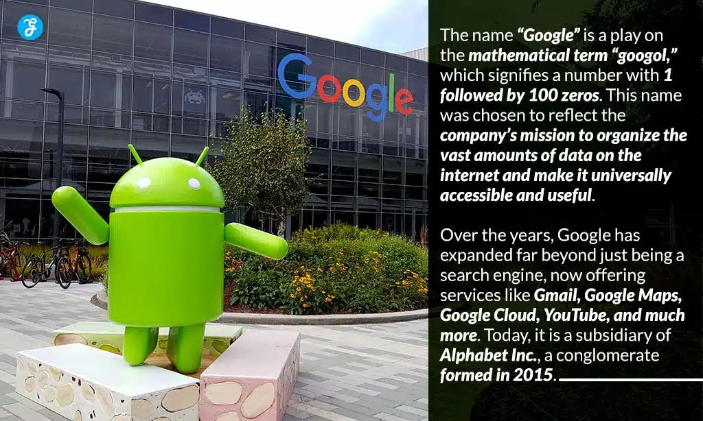 history of google