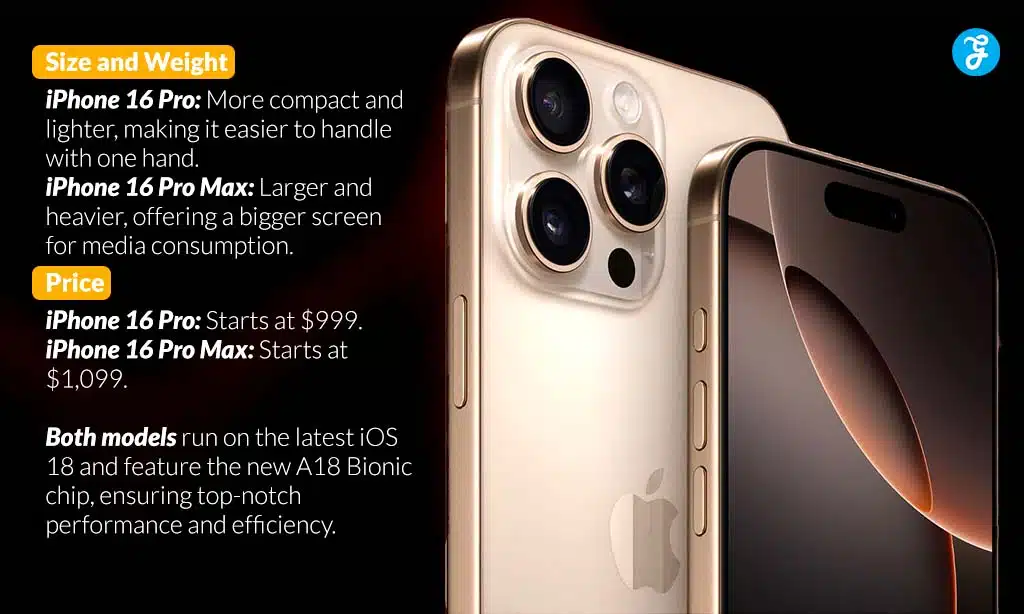 iPhone 16 Pro vs. iPhone 16 Pro Max Specs and Price