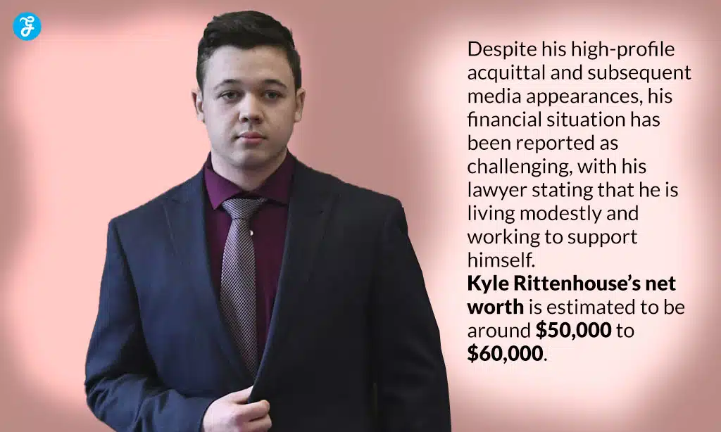speculation about kyle rittenhouse net worth