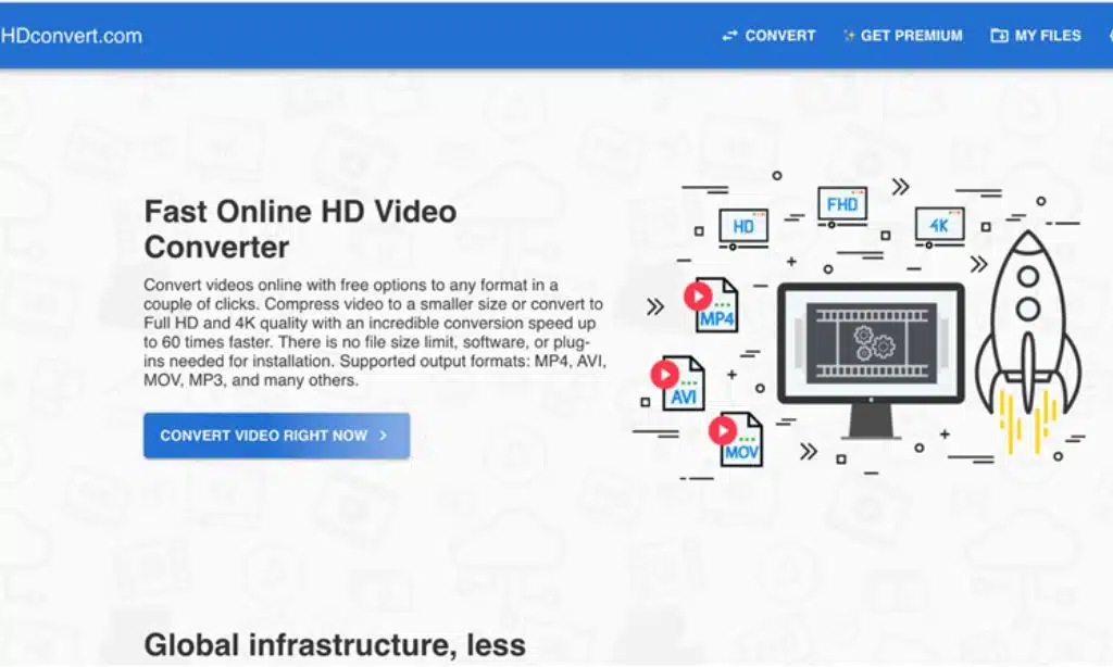 hdconvert upscale video