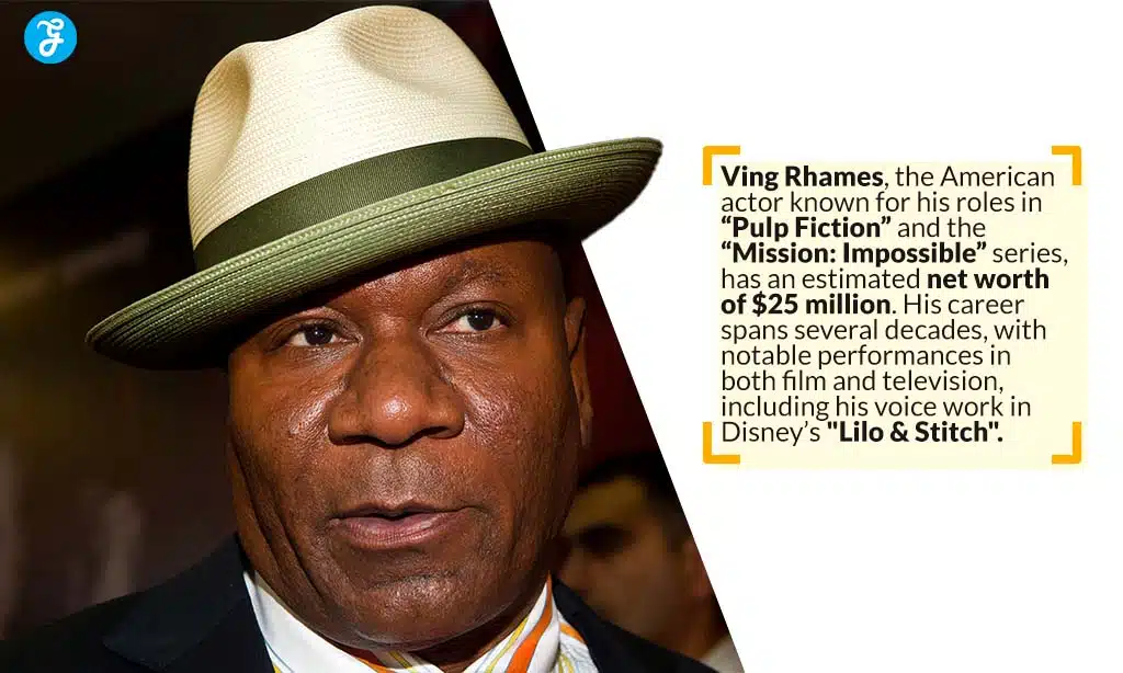 ving rhames net worth and financial impact