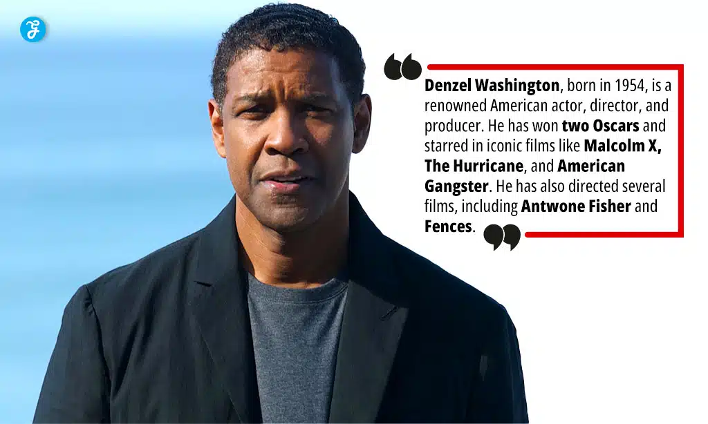 who is denzel washington