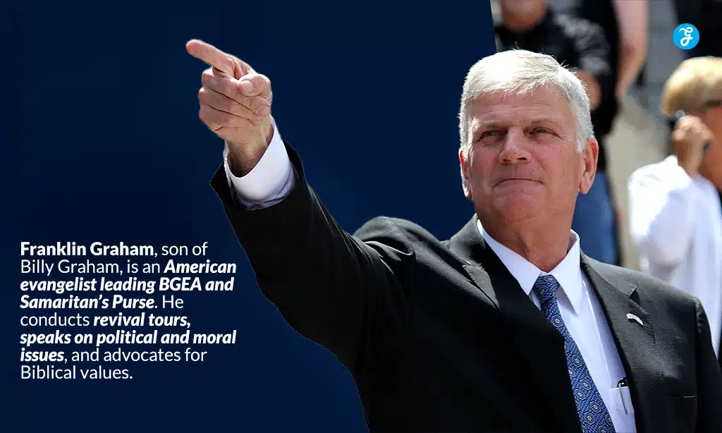 who is franklin graham