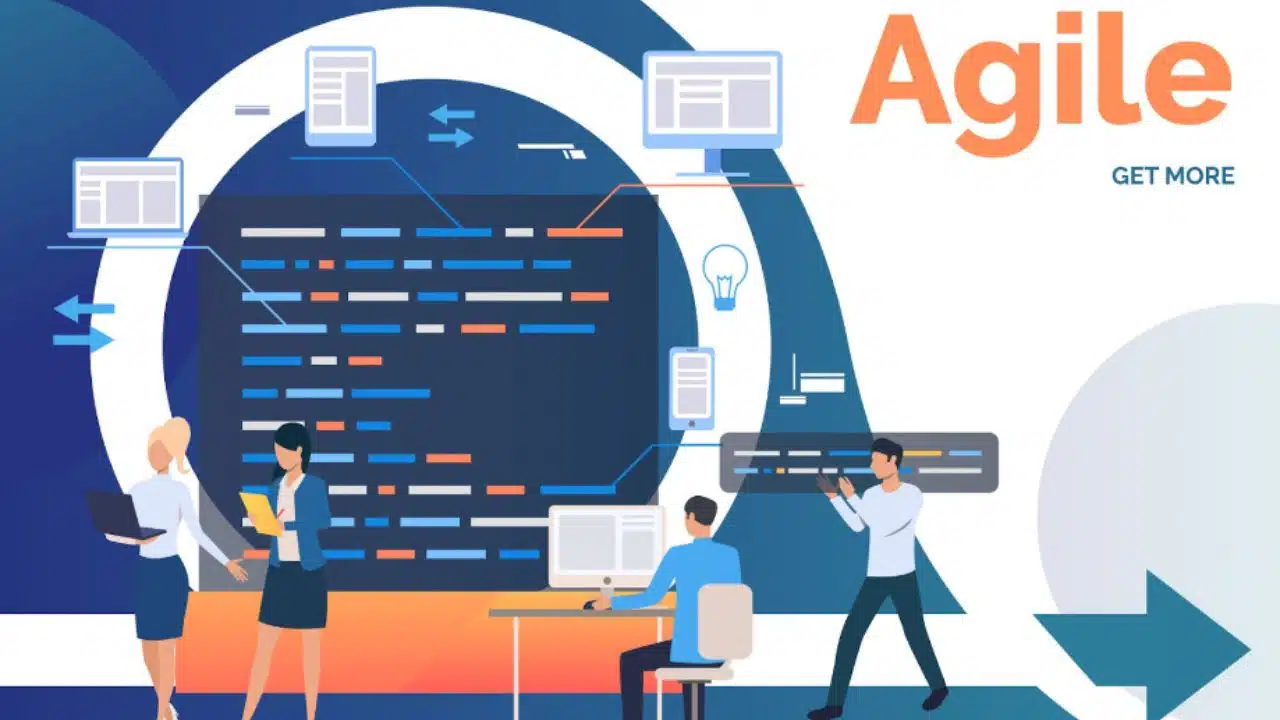 Agile Software Development